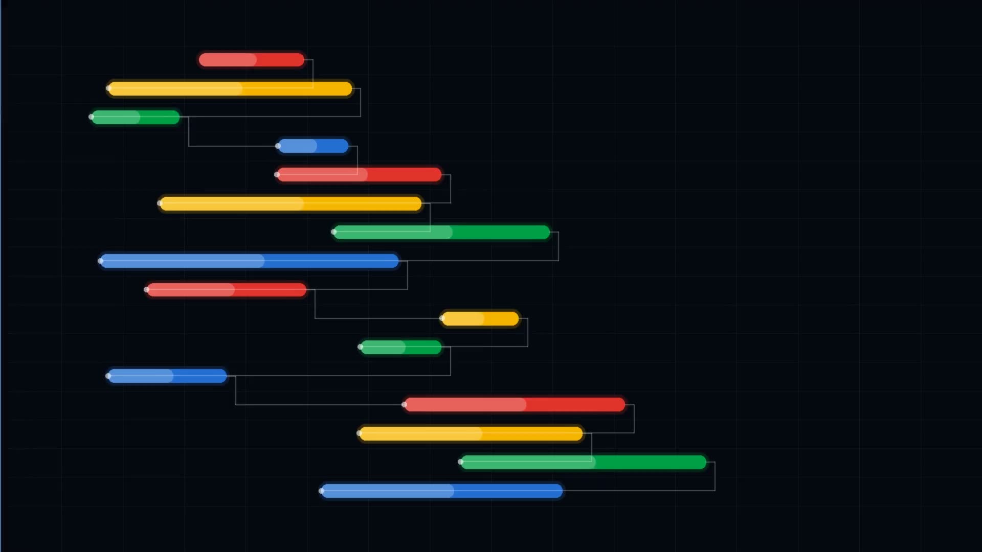 Zoho Projects Gantt view configured for a client portfolio